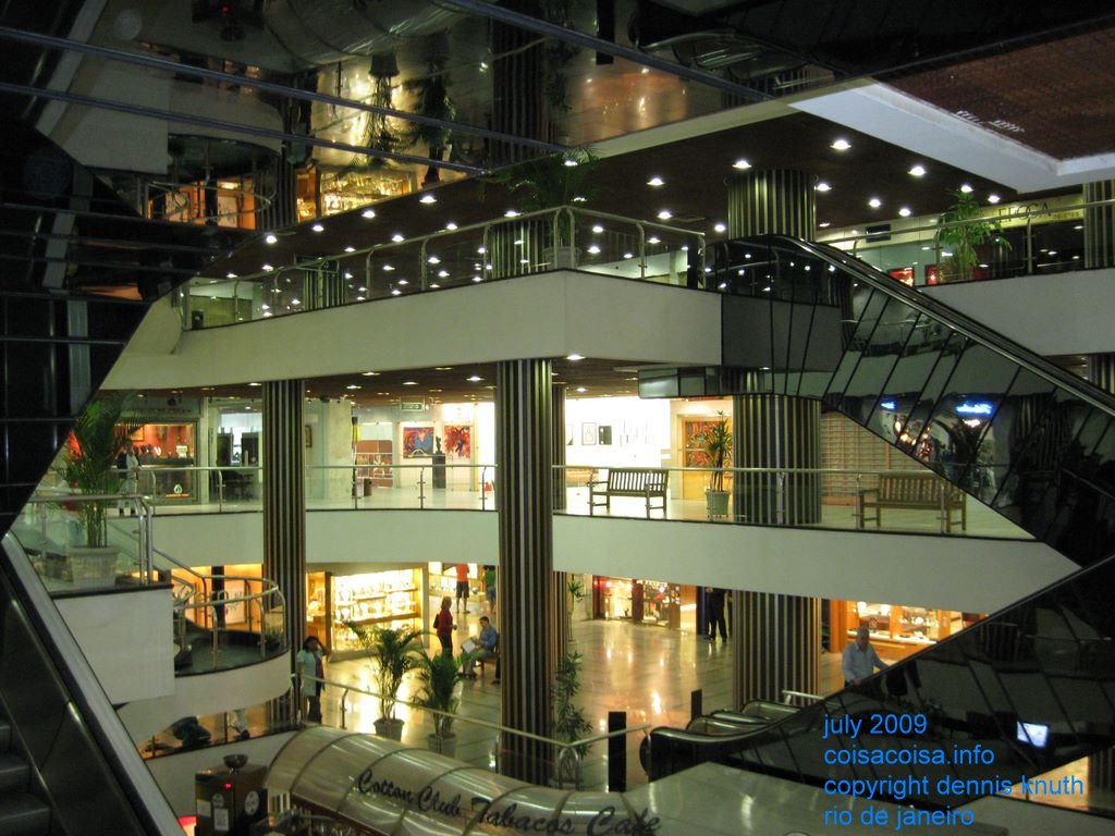 Mall on Copacabana in Rio